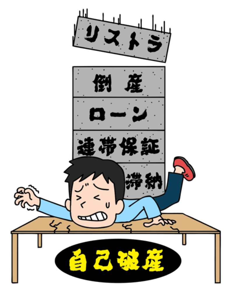 自己破産